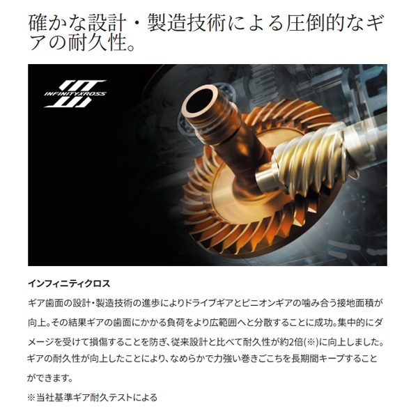 23ストラディック